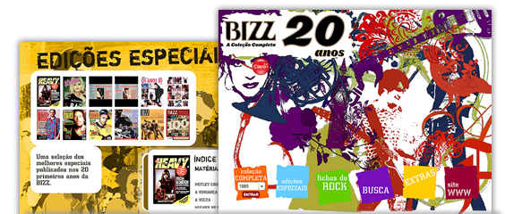 CD-ROM Bizz 20 anos